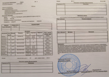 Кольцо, золото 750проба , бриллианты 0,71карата, аметист 8 карат, 13.9грамма, 18.5 размер., Артикул 593